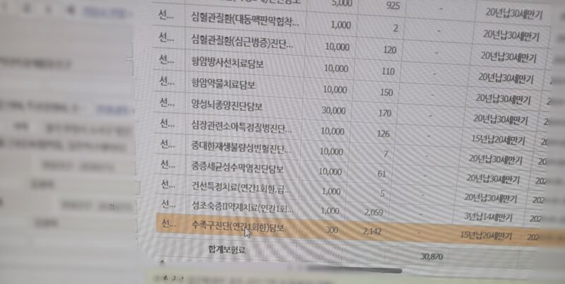 수족구 보험 청구 태아보험 특약 진단비 30만원 확인